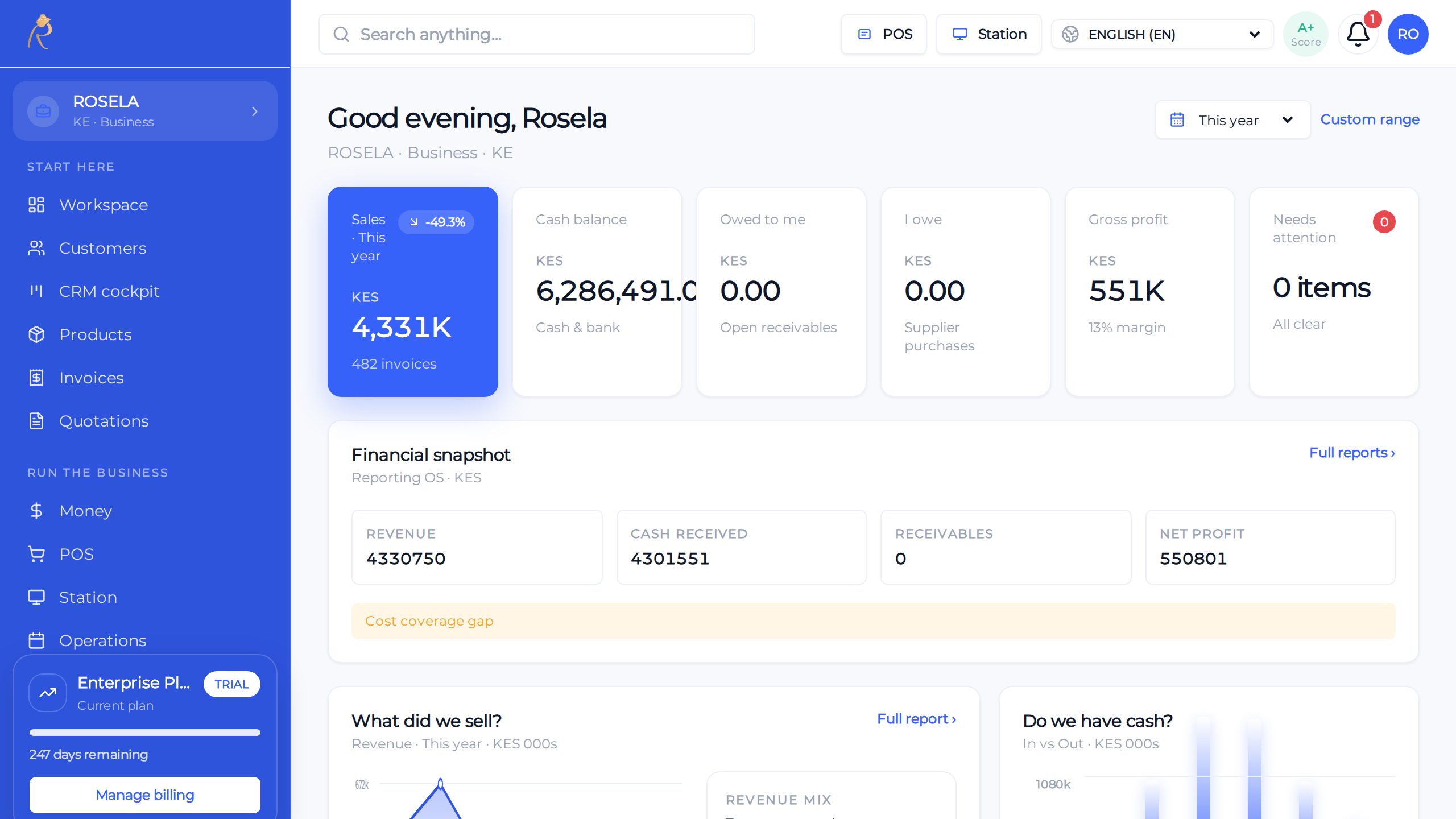 BizPlusX backoffice dashboard with sales KPIs and navigation